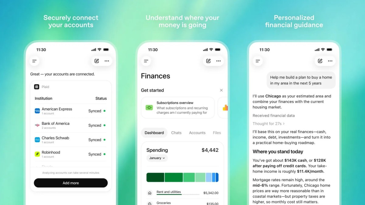 ChatGPT Finance