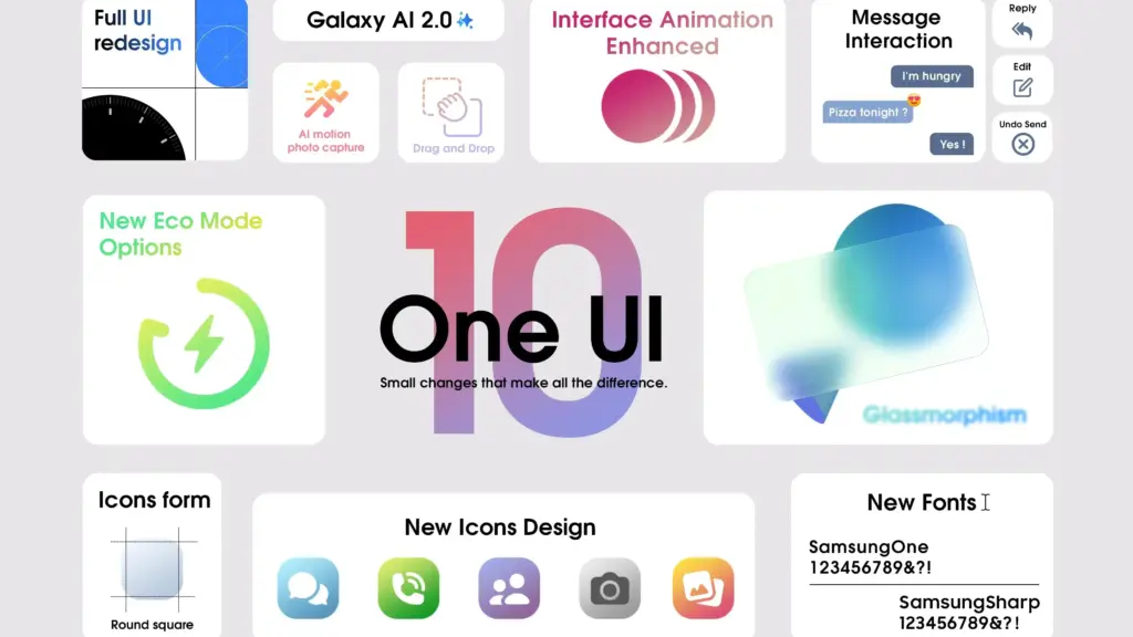 Concept delle funzionalità che la One UI 10 porterà sui nuovi smartphone Samsung, come il Galaxy S27 Ultra